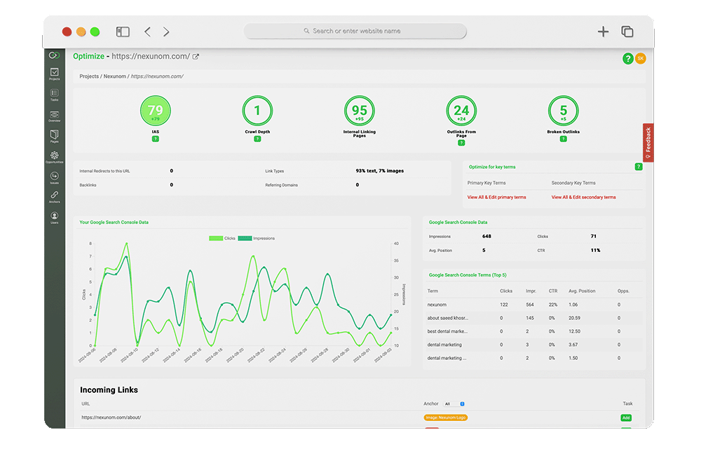 Twylu Internal Linking Tool Features