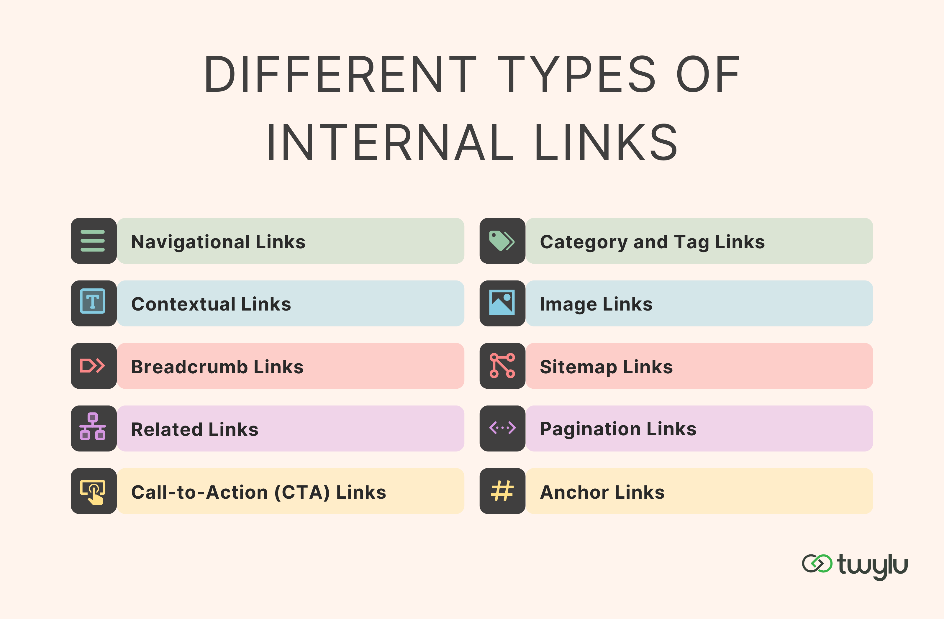 Different Types of Internal Links