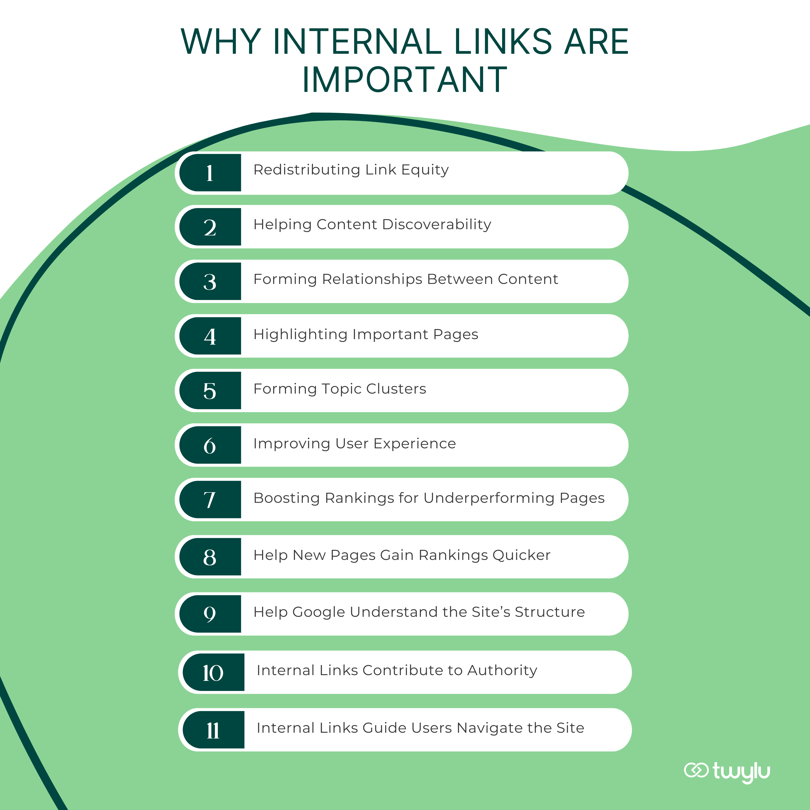 11 Reasons Why Internal Links Are Important