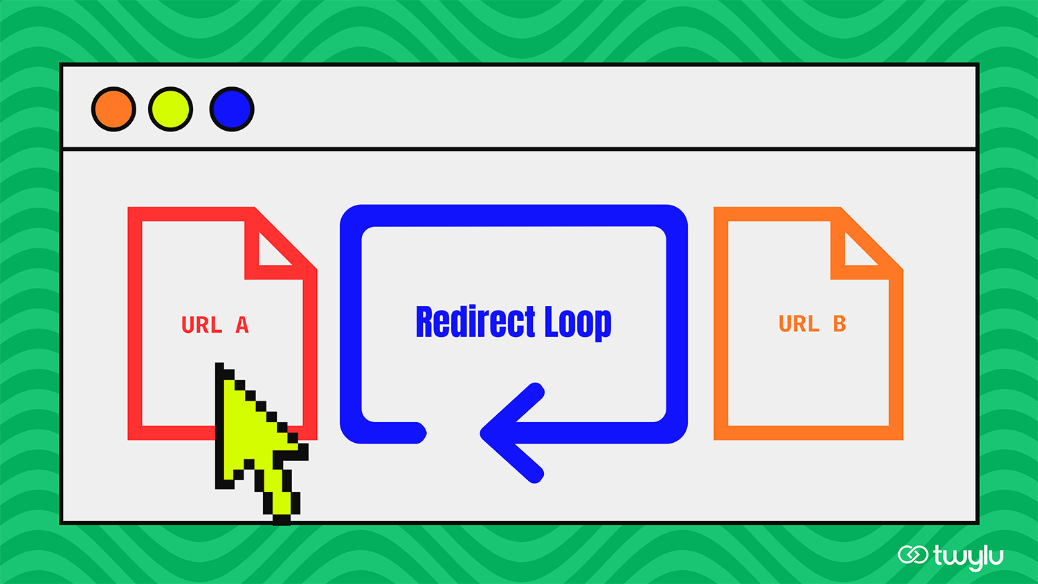 Internal Linking Issues Redirect Loop