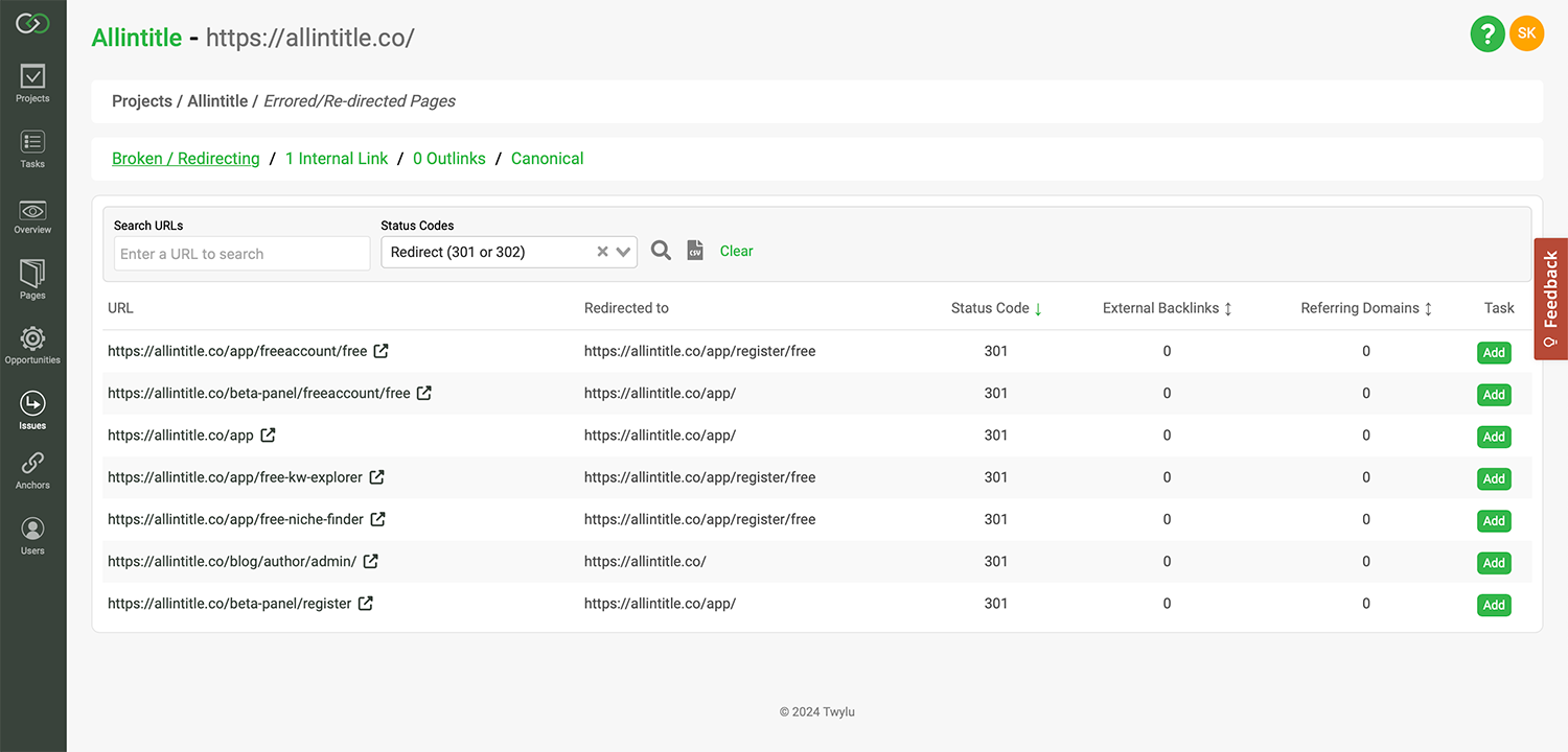 Twylu Internal Links Issues Report 301 Redirects